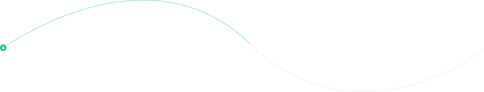 Motive Power Battery