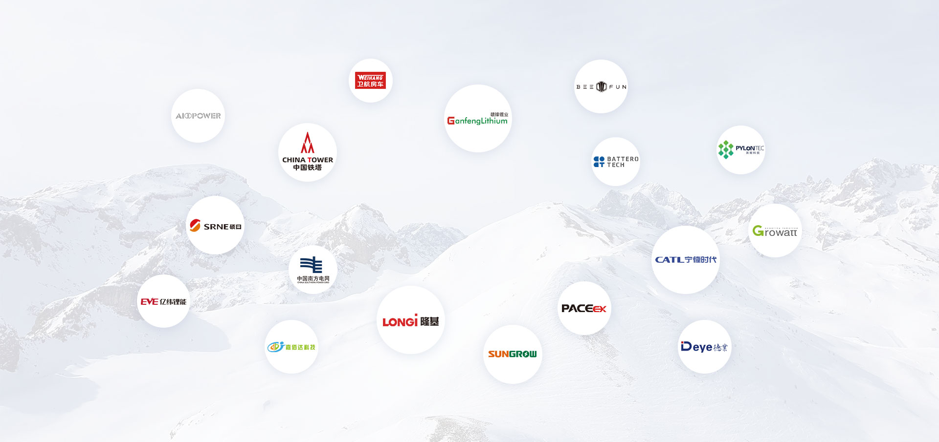 JREPower & Partners: Building <br>
				Success Together