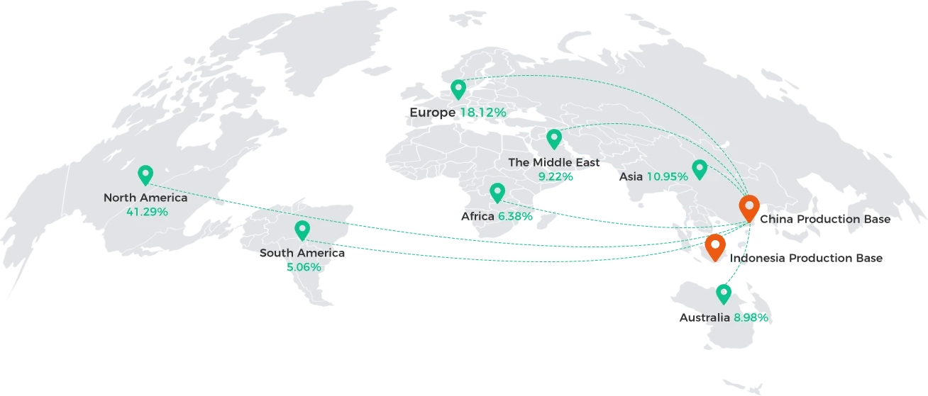 About JREPower - Reliable Energy for <br> a Sustainable World