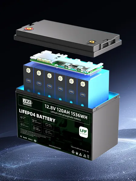 Why Choose 12V Deep Cycle Battery?